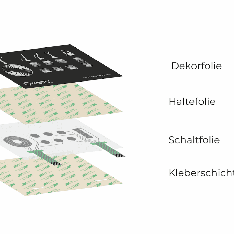 Kapazitive Tastaturen mit der Beluechtung 