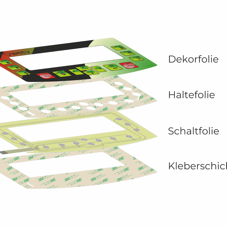 Foleintastatur mit Dioden 